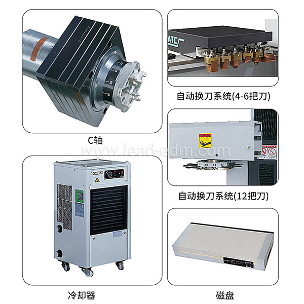 群基火花機(jī) A3電柜控制器效果