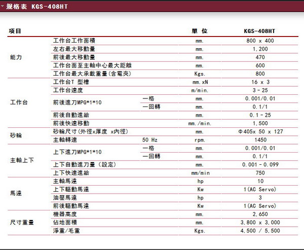 建德數控磨床KGS408HT