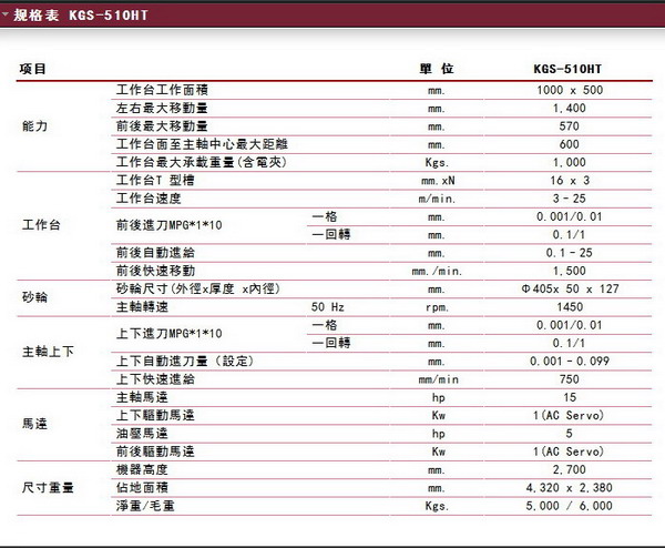 建德數控磨床KGS510HT