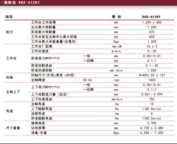 建德數控磨床KGS612HT