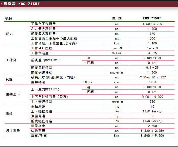 建德數控磨床KGS715HT