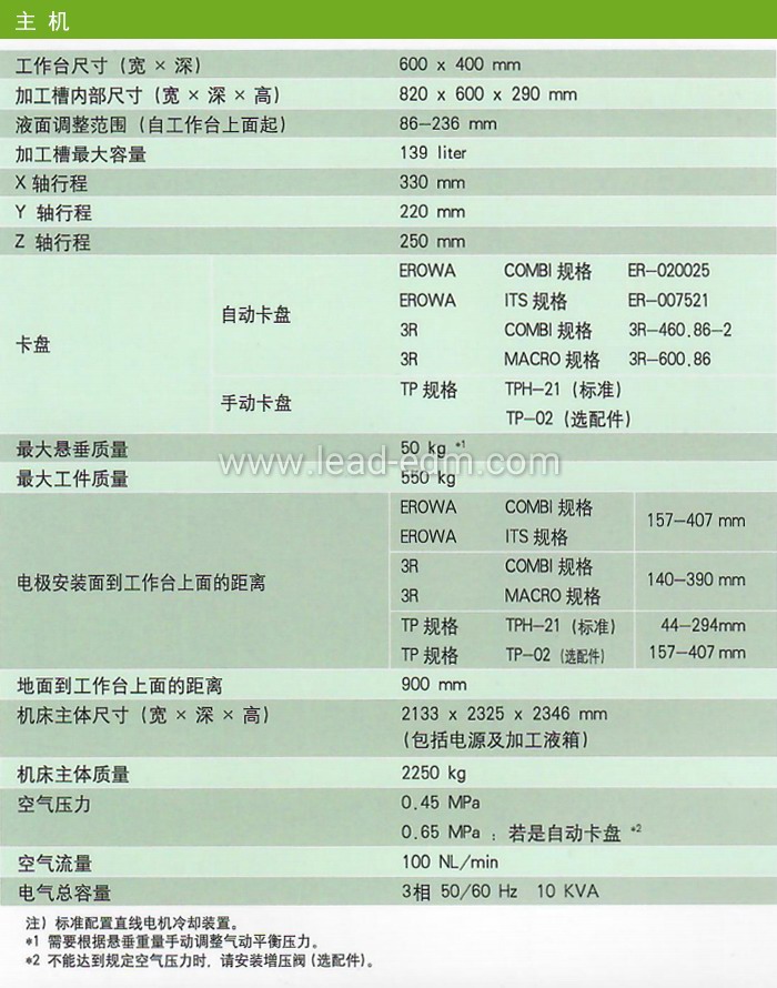 沙迪克鏡面火花機(jī)AD32Ls 主機(jī)規(guī)格