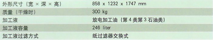 沙迪克鏡面火花機(jī)AD32Ls 加工液箱